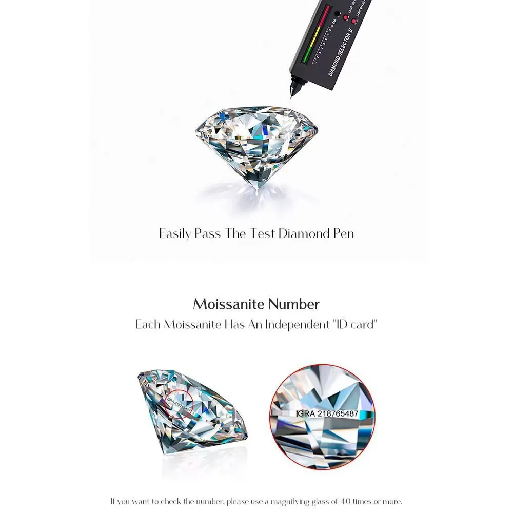 NWT SPARKLY SOLITAIRE BEZEL DIAMOND BEAD RING, GRA CERT, MOISSANITE RING‎